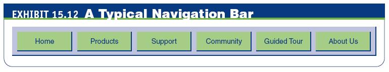 Website Design SITE NAVIGATION site navigation Aids that help visitors