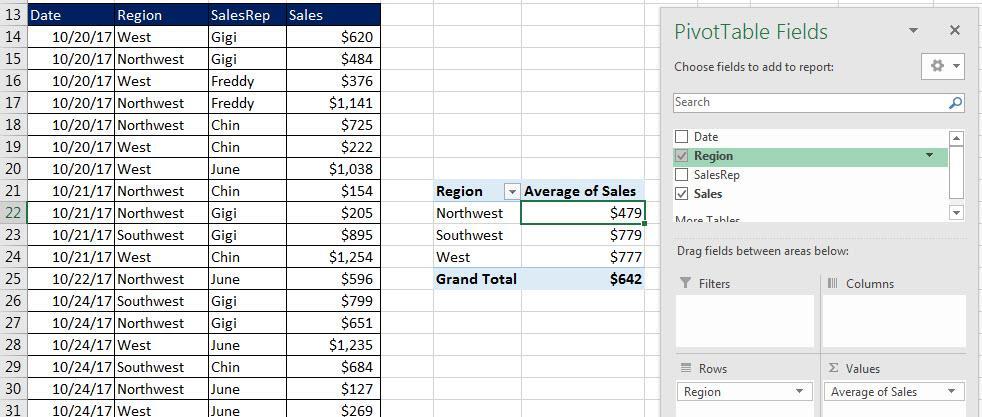 ii. Example of adding sales with one condition using SUMIFS. Here we are adding the sales for Northwest : iii. 1.