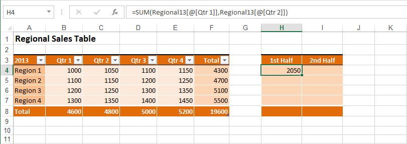 500 Building formulas Let s look at an example of a structured reference formula.