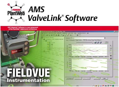for advanced troubleshooting Advanced Diagnostics provide insight into the dynamic performance of the valve/actuator assembly Perform diagnostics on single-acting and double-acting actuators
