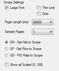 24.2 Scope settings The Scope Settings group box consists of a number of settings to adjust the behavior and appearance of the scope object.