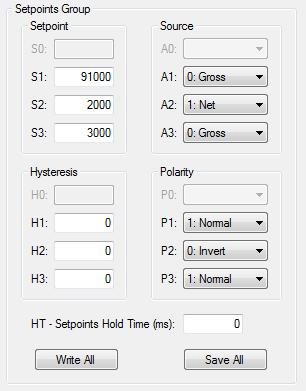 10.2.4 Setpoints Group In the Setpoints group the command parameter values for each of the available setpoint group items Setpoint, Source, Hysteresis, Polarity and Hold Time of the currently