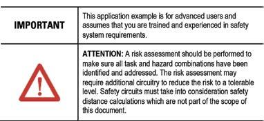 General Safety Information Contact Rockwell