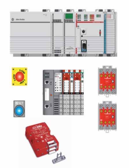 Safety Function: Door Locking and Monitoring Products: TLS3-GD2 GuardLogix