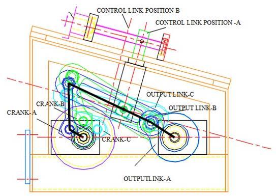 Design and Development of Stepless Variable Speed Kinematic Linkage Drive roller system have greater system on transmission size.