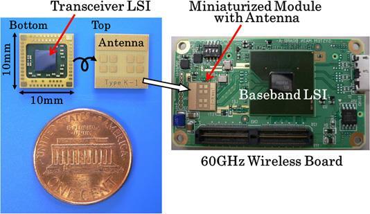 IEEE 802.11ad: Very High Throughput 60 GHz Wi-Fi (or WiGig) Broader channel bandwidth (2.