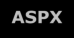 Runtime Compilation Parse ASPX Engine Generate Codebehind class Request Request ASPX File