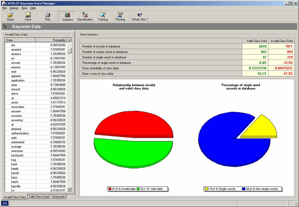 CAMELOT Security 2005 Page: 11 4.4 The Pool Statistics The Statistics button on the toolbar opens the statistics information tab for the actual data store in the right window pane.