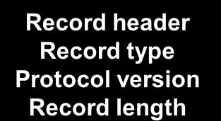 Record format: Data record processing (details): Record header Record type Protocol version Record length seq_num record header record data (compressed) MAC MAC key Record