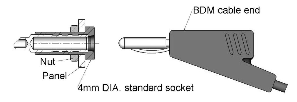 Safety connectors are reinforced by a protective sleeve and an insulation cap on the top of the contact. The protective sleeve may be retractable or non-retractable.