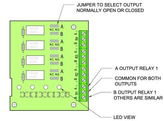 AUXILIARY RELAY PACK OPTION - 4X4 I-O Module Only The 4X4 I-O Module can be expanded to 8