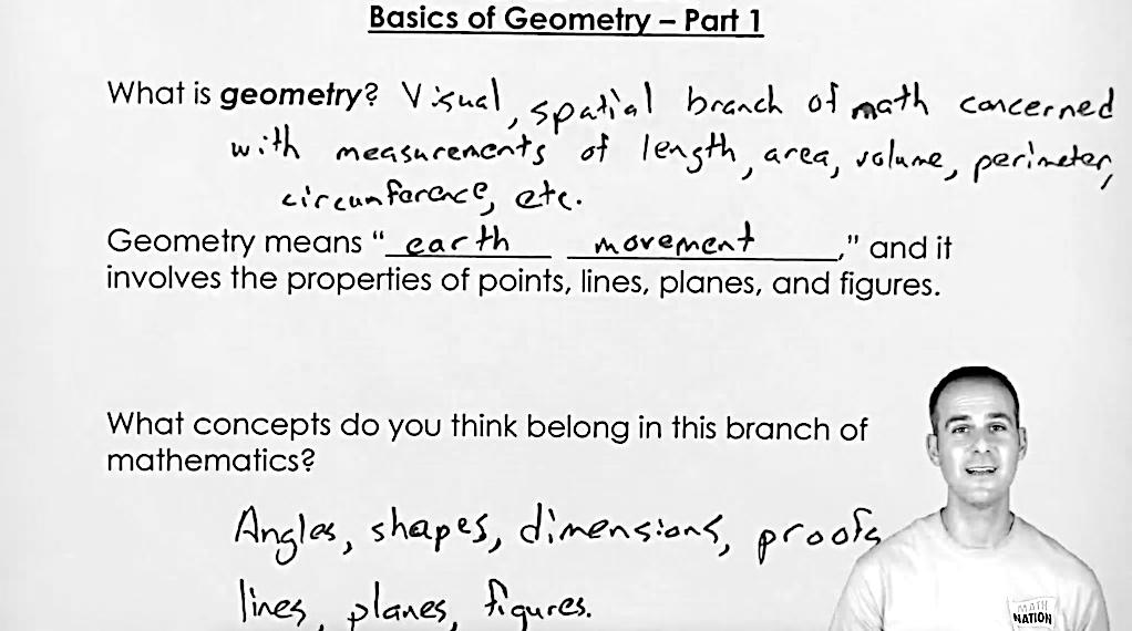 Section 1: Introduction to Geometry Points, Lines, and Planes Topic 1: Basics of Geometry - Part 1... 3 Topic 2: Basics of Geometry Part 2.