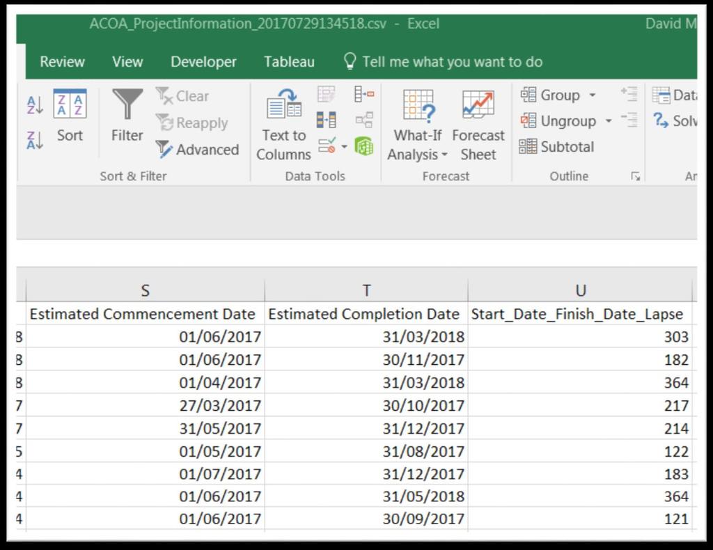 Task three: How to create a pivot table First, let s create the pivot table. Place your cursor anywhere within the table.