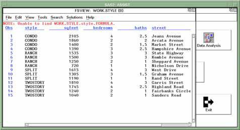 STYLE table in a tabular format. The sorted table is shown in the following display.