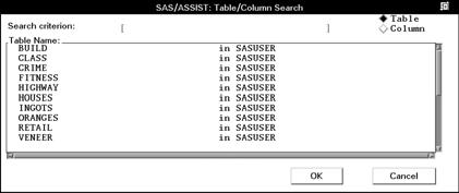 Familiarizing Yourself with SAS and SAS/ASSIST Software Frequently Used SAS/ASSIST Operations 25 The Select Table window contains a list of SAS data libraries on the left side and a list of SAS