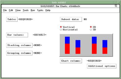 Graphics Instructions 51 Display 4.2 Bar Charts Window 2 Select Vertical on the Bar Charts window if it is not already selected. 3 If the active table is SASUSER.