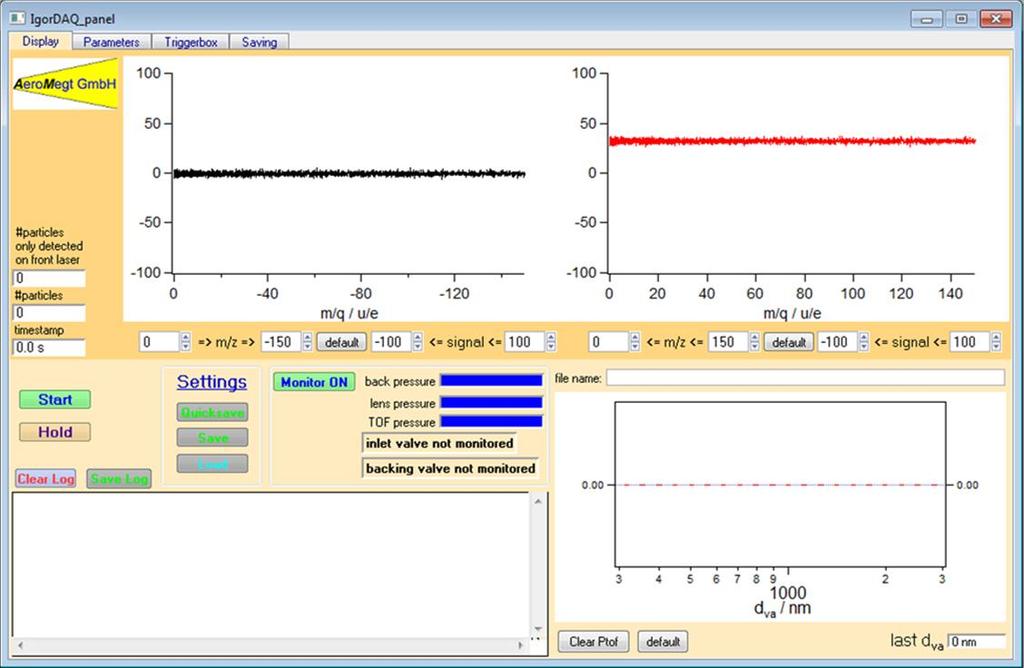IgorDAQ Main Display Current spectra Current instrument status Current particle size distribution Size