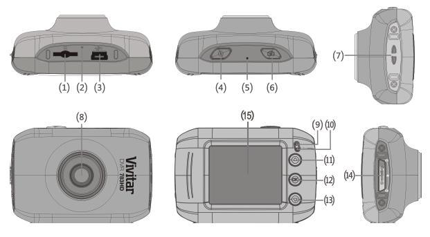 Parts of the Camcorder 1. Micro SD Memory Card Slot 2. Reset Button 3. USB Interface 4. Power Button 5. Microphone 6. Shutter Button 7. Wrist Strap Connector 8. Lens 9.