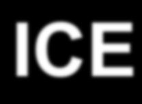 ICE IETF MMUSIC draft Interactive Connectivity Establishment (ICE): A Methodology for Network Address Translator (NAT) Allows peers to discover NAT types and client capabilities Provide alternatives
