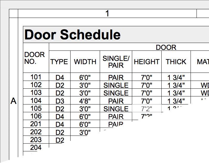 If you don t already have a custom door schedule that reports User Field 1 for the door leaf type, you will need to add this data to your schedule.