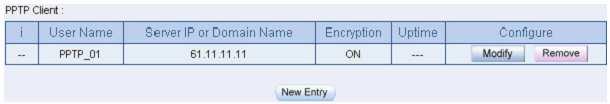 Server IP or Domain Name: Enter Company A's WAN IP address. Check Encryption. WAN interface: Select WAN 1 Click OK. Click New Entry. (Figure 181) User Name: Enter PPTP_02.