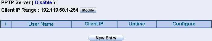 PPTP Server Headings: PPTP Server: The PPTP server can be set to either Enable or Disable. Client IP Range: The range of PPTP Client IP address range can be set here.