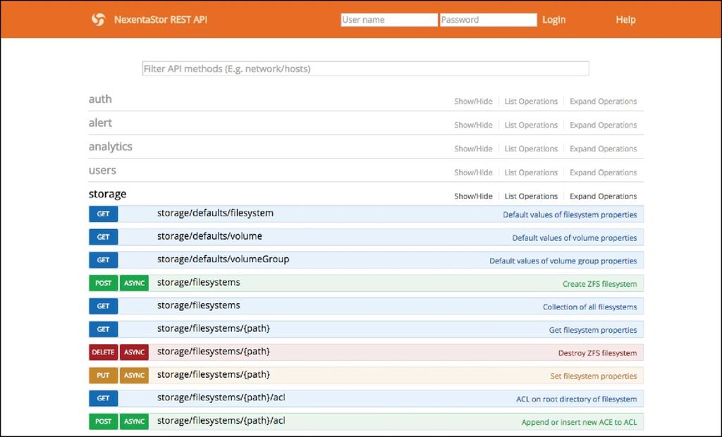 The NexentaStor REST API is self-documenting and provides an interactive Swagger user interface for developers and technology partners looking to build storage automation and orchestration.