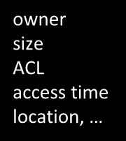 Directory Implementation (2) The location of metadata In the directory entry foo bar owner, size, ACL, access time, location, owner, size, ACL, access time, location, In the separate