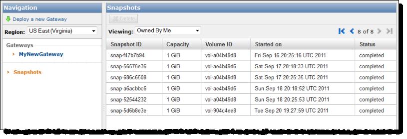 Add another virtual disk to your VM that will become a new storage volume on which you restore the snapshot.