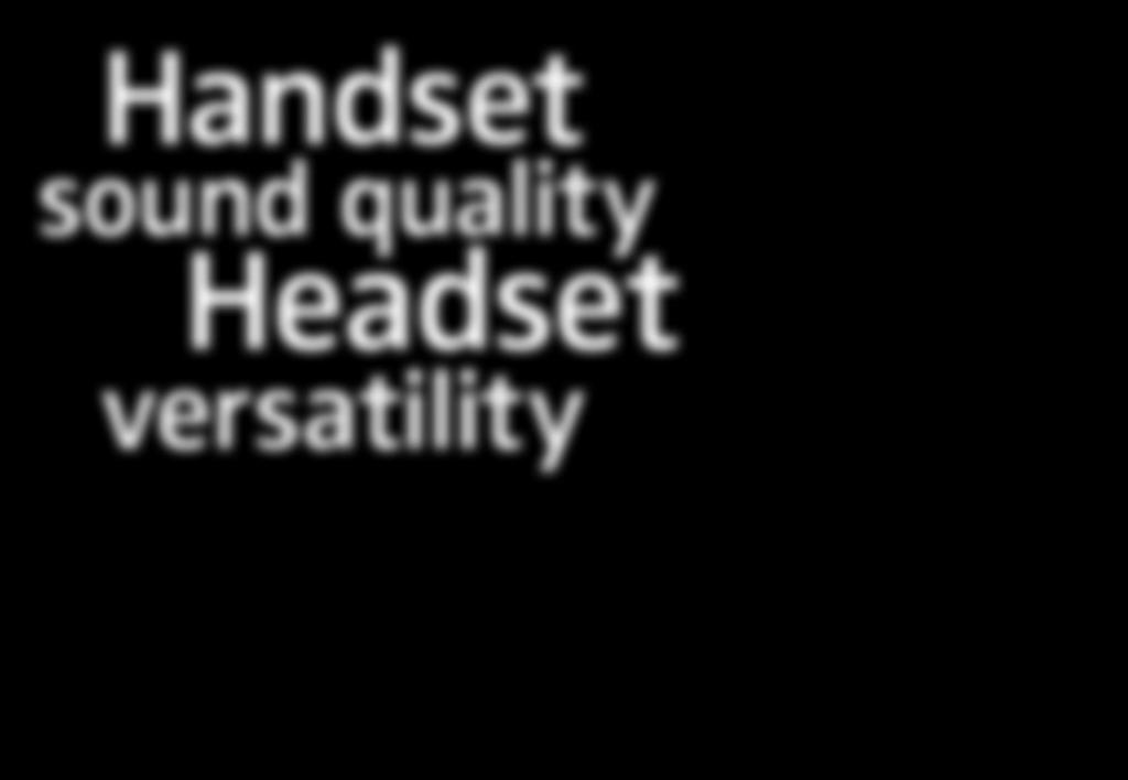 Handset sound quality Headset versatility The Sennheiser Cisco cooperation Sennheiser is participating in the Cisco Developer Network (CDN)