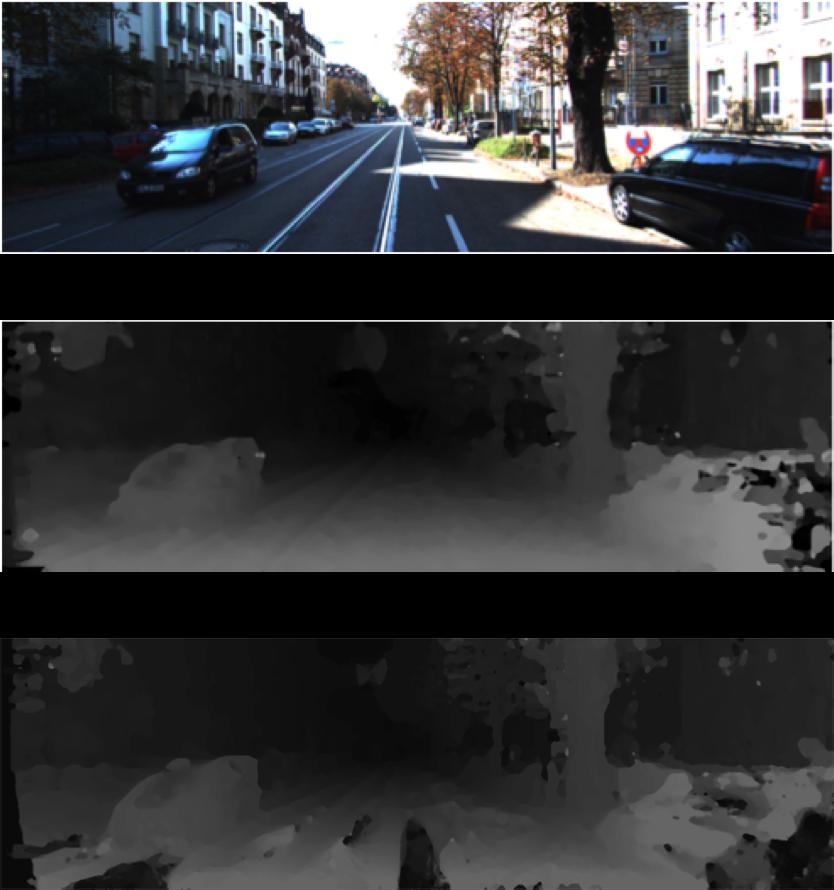 4 Fig. 8. (Top) the left image in the stereo pair.(middle) disparity map created 9 9 subtractive method. The CNN performs better especially on smooth surfaces such as the road.