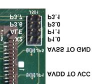 Soldering JP1 and JP2 will connect analog to the digital supplies. FIGURE 1.