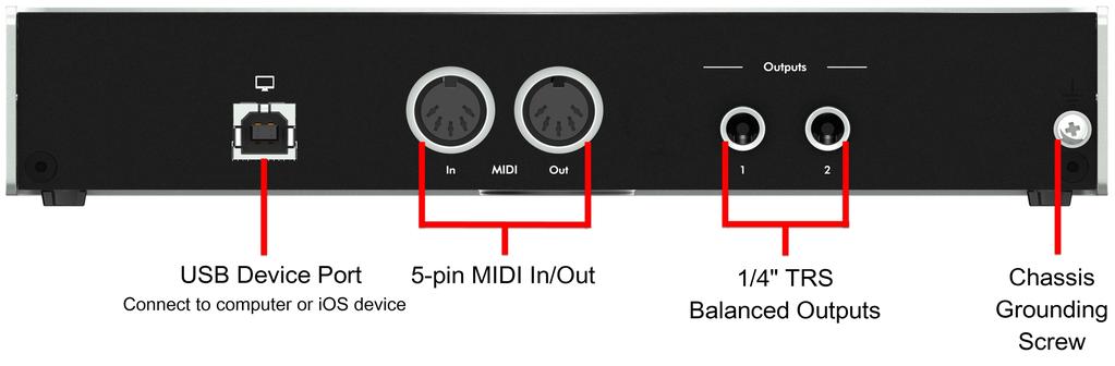 Rear Panel 1. USB Device Port: Use the included USB cable to connect your interface to a PC or Mac device running your Digital Audio Workstation host software.
