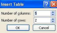 Tables Group This group has an insertion tool that makes it simple to highlight the number of columns and rows that you want your table to contain, and also to add an Excel Spreadsheet that can