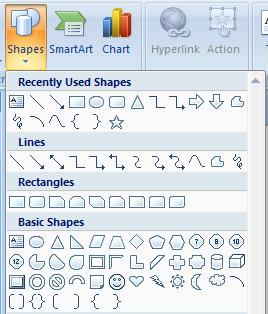 Drawing Graphics from Scratch If a SmartArt object does not provide enough control over the look or content of a graphic, you can draw one from scratch using PowerPoint s Shapes (Figure 19).
