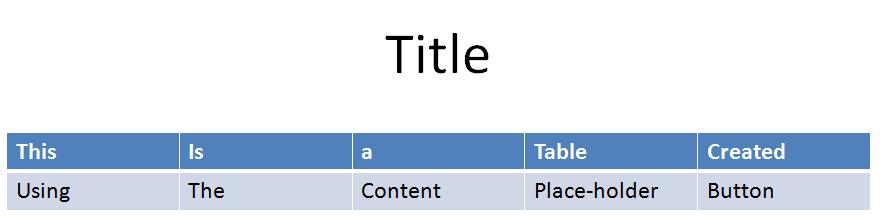 To create an empty table, click the Insert Table button in center of an empty content placeholder.