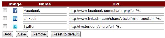 You can modify the name and URL of existing social networks To add a network, click the 'Add' button and enter the name and URL of the service 'share' page. Click 'Save' to confirm your choice.