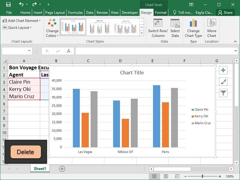 Delete a Chart If you no longer need a chart in a spreadsheet, you can delete it.