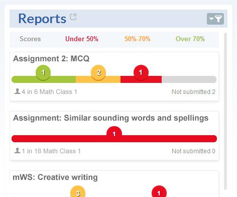Point at a teaching block, and Assignments Gadget View assignments in order of their due date for the current week and the previous week.