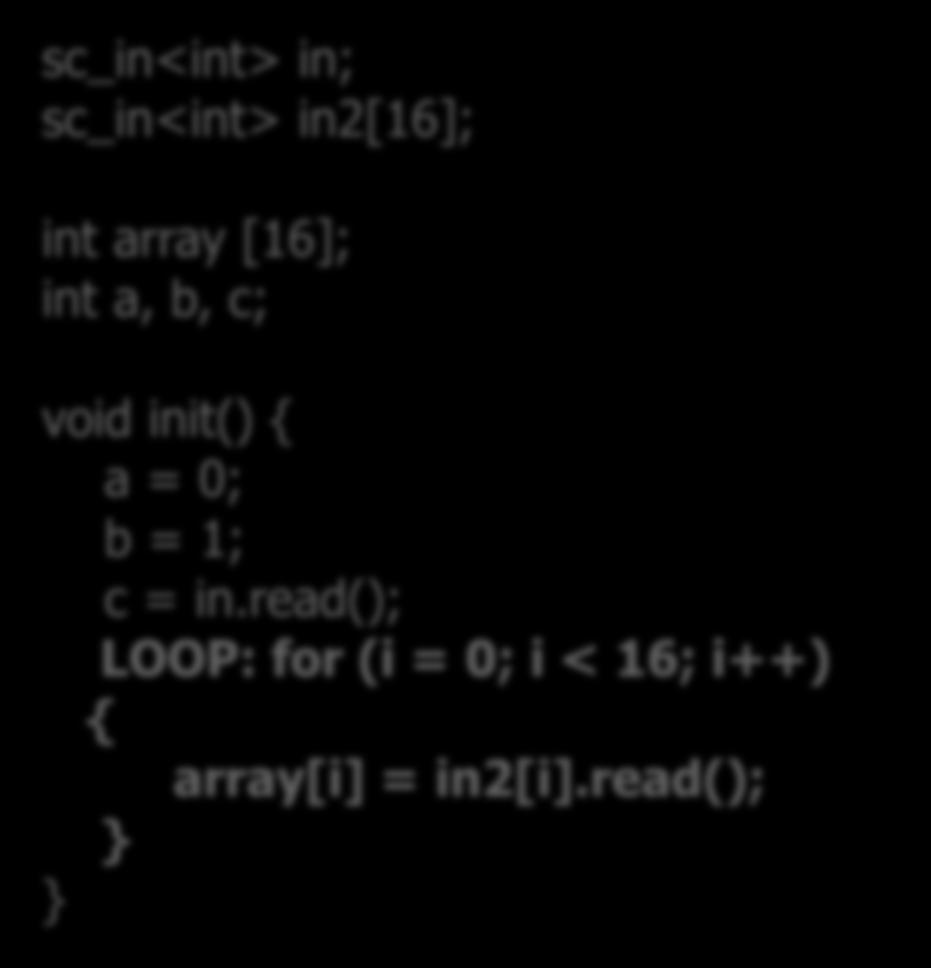 read(); } } SystemC code CtoS command: Directed to break the loop.