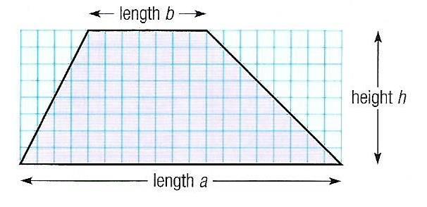 Area of a parallelogram: Figure 6: A parallelogram of height h and base length b The area of a parallelogram of height h and base length b as shown in