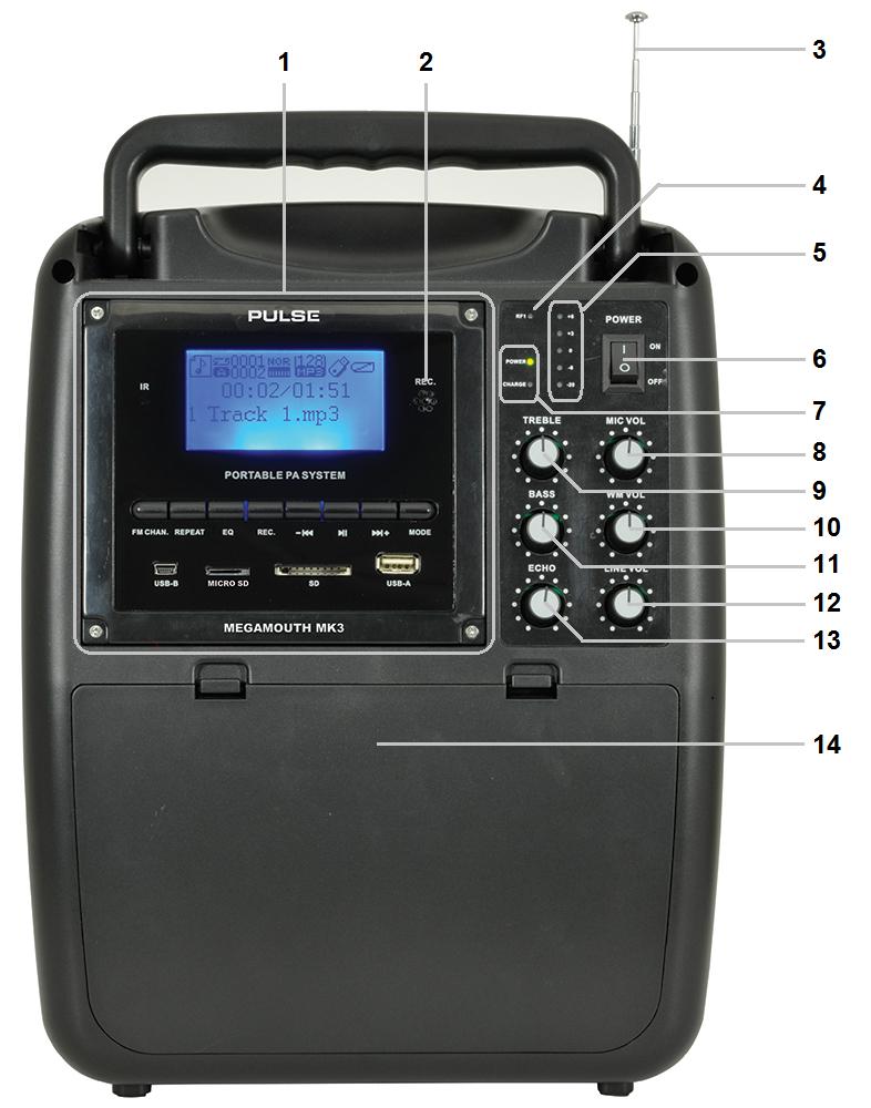Rear Panel Main Controls 1. Media player See detailed section below 2. Internal microphone For recording into media player 3. VHF antenna For FM and wireless microphone reception 4.