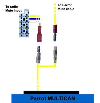 Connect the yellow mute wire of the MULTICAN interface : - To the Parrot yellow mute wire - And to the car stereo's mute input if applicable Notes: If