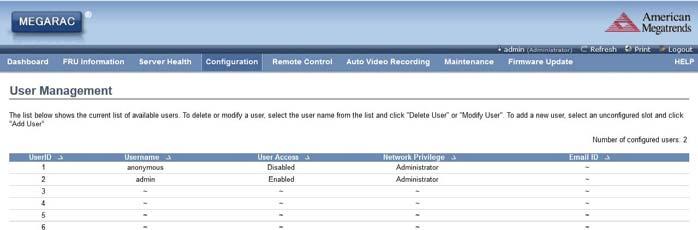 2.4.18 Users In MegaRAC GUI, the User Management page allows you to view the current list of user slots for the server.