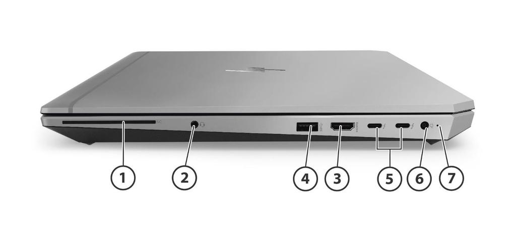 Stereo microphone in / headphone-out combo jack 5. (2) Thunderbolt 3 ports 3. HDMI 2.