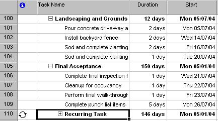 PAGE 38 - PROJECT 2003 - FOUNDATION LEVEL MANUAL Notice the recurring task symbol in the Indicator column: Using Task Notes Entering Task Notes Notes can be attached to a task to quickly display