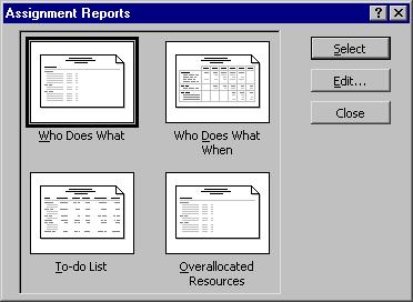 PAGE 76 - PROJECT 2003 - FOUNDATION LEVEL MANUAL Who Does What shows resources and their assigned tasks, the amount of work planned for each task, planned start and finish dates, and resource notes.