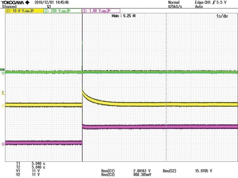 019aab202 Fig 13. Half-bridge voltage, Z2 cathode voltage and Vb voltage of Q2 (230 V) 5.3.2.2 Measurements for the 120 V setup When the lamp is working normally; during preheating the half-bridge rise and fall time is 450 ns at a working frequency of 72 khz.