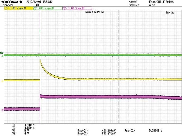 019aab208 Fig 19. Half-bridge voltage, Z2 cathode voltage and Vb voltage of Q2 (120 V) 5.3.
