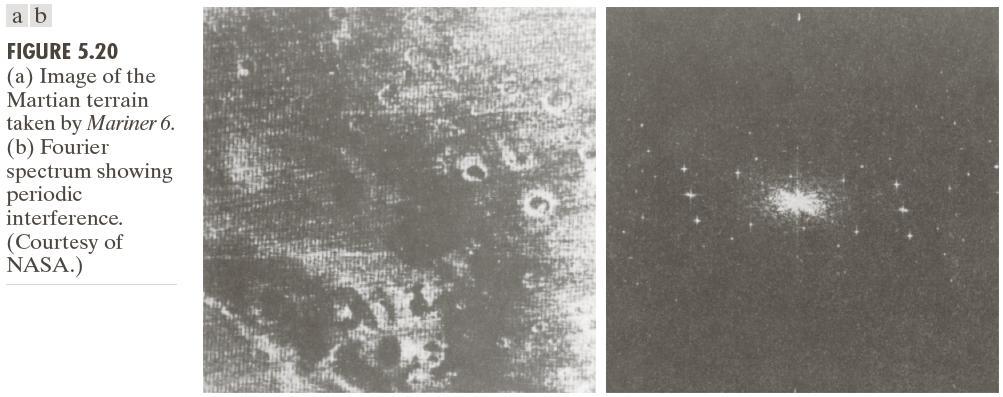 Images taken from Gonzalez & Woods, Digital Image Processing (2002) 42 Optimum Notch